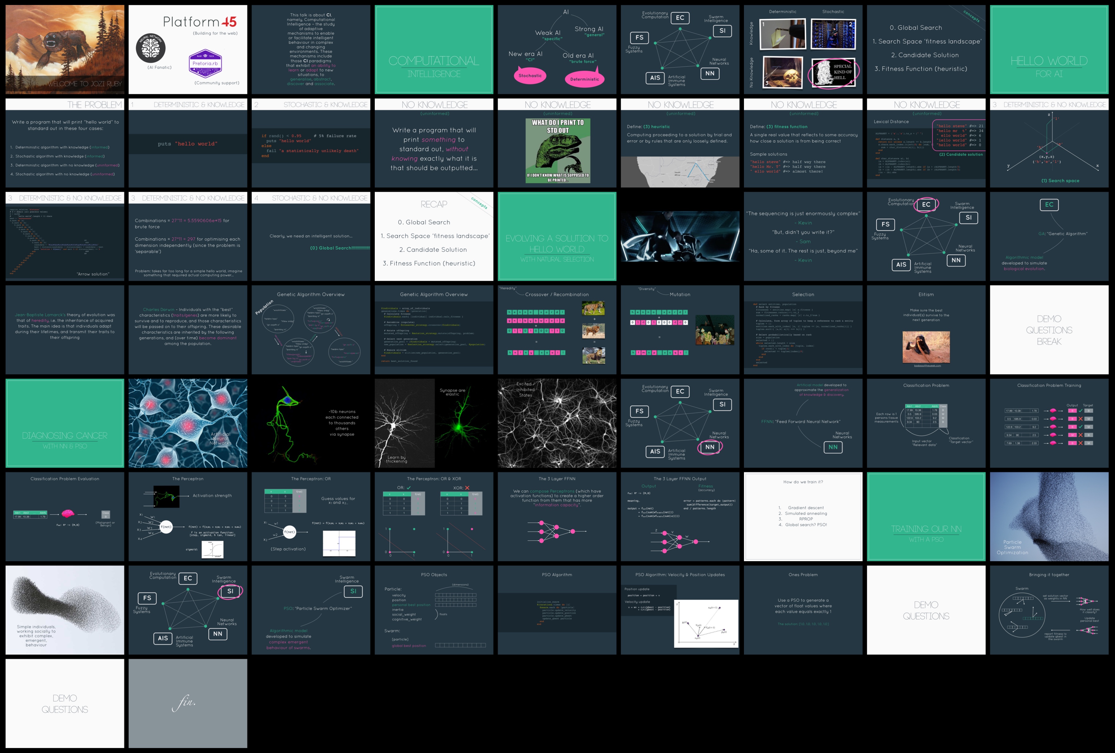 Grid of presentation slide thumbnails