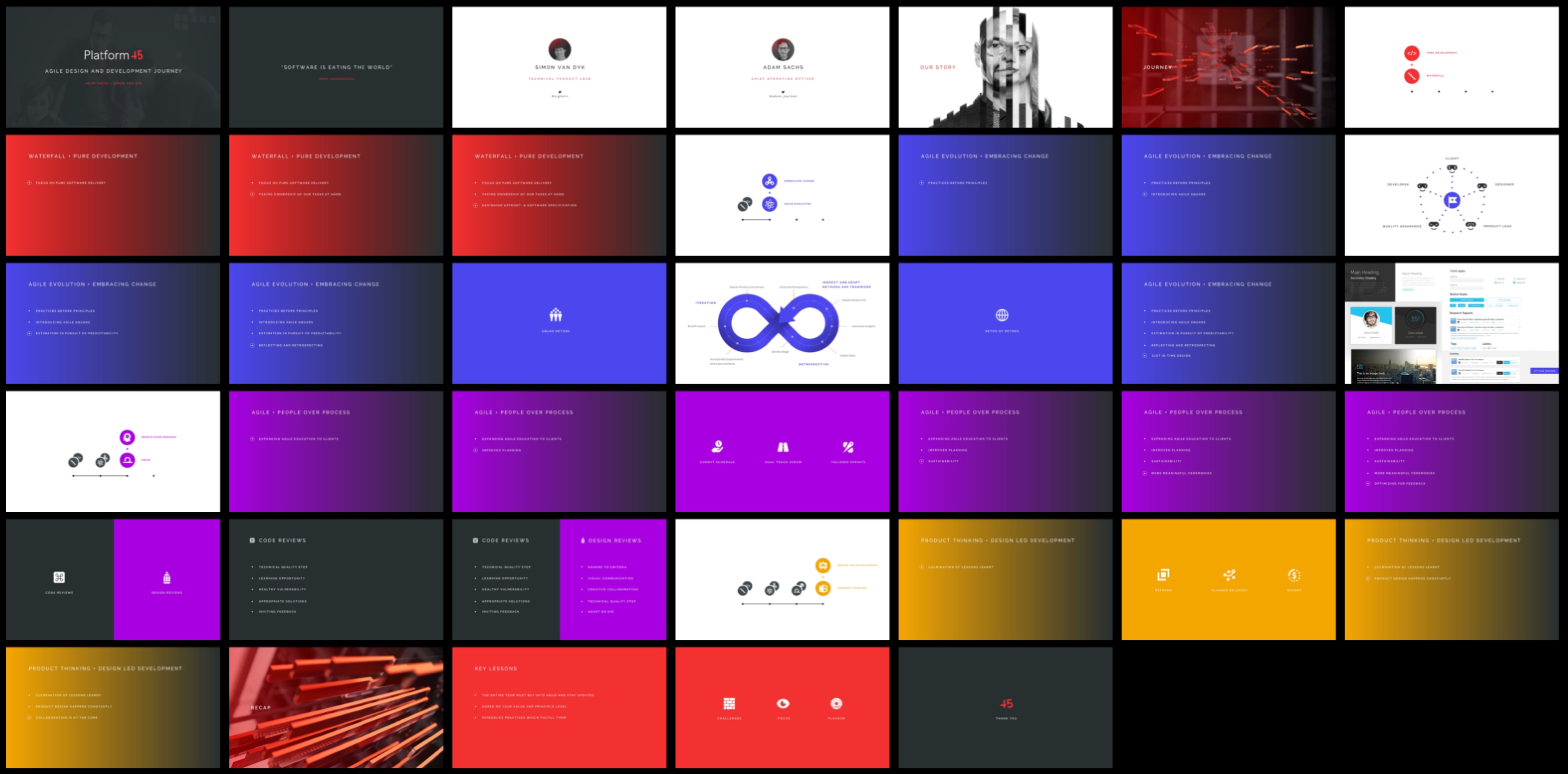 Grid of presentation slide thumbnails